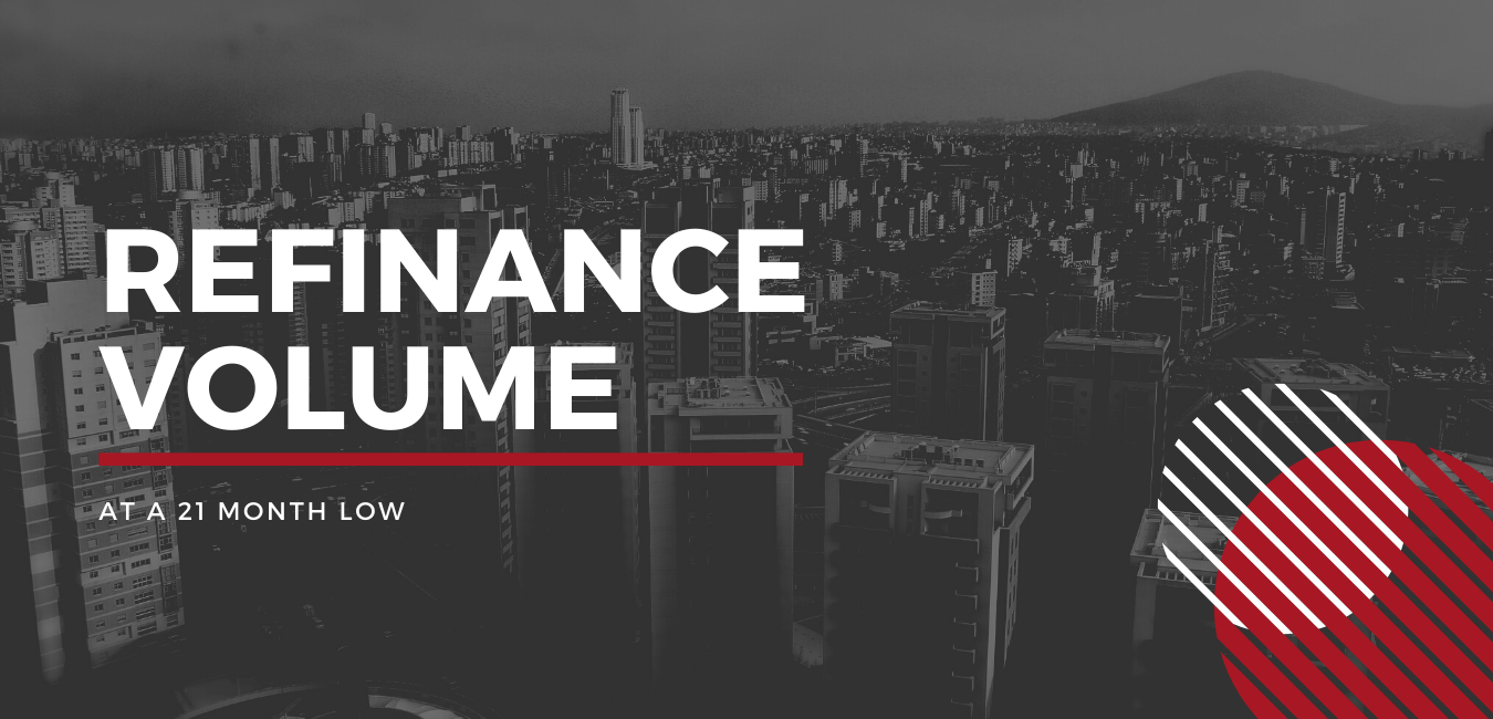 Refinance-Volume-at-21-Month-Low