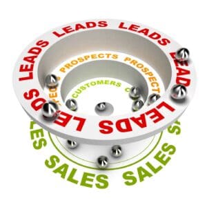 iLeads