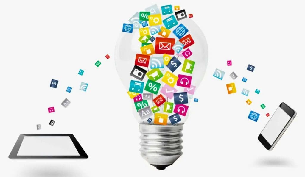 Trends to Social Media Marketing Tenets ROI