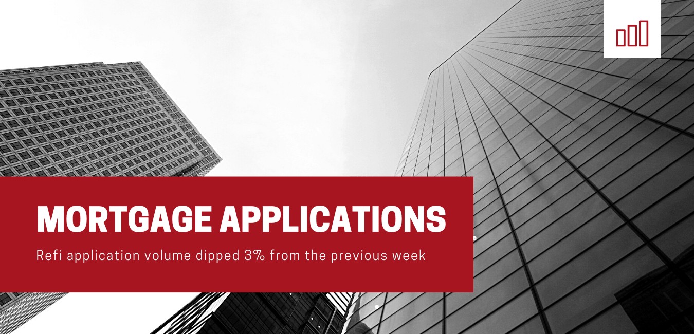 Mortgage applications continue downward trend