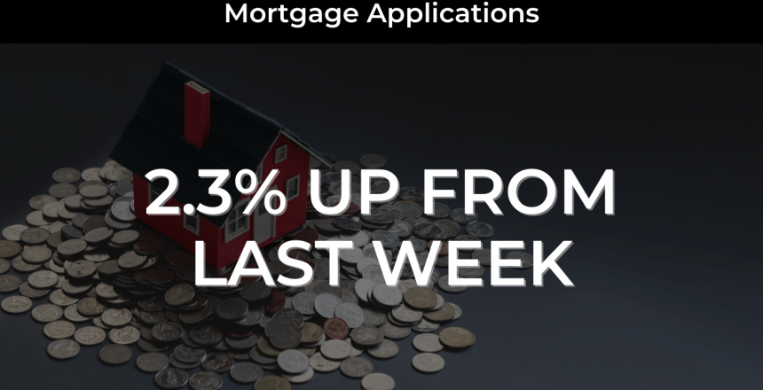 Mortgage-apps-up-2.3-with-new-record-average-loan-size
